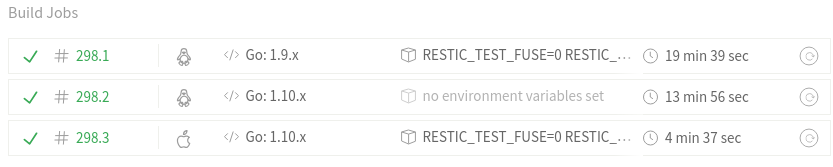 Build Times on Travis CI Before Caching Build Cache
